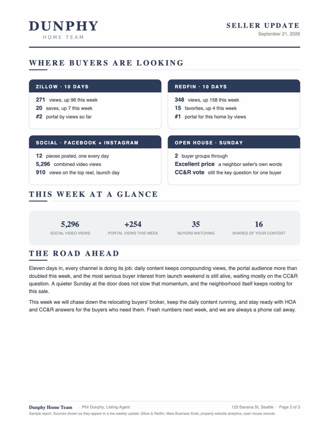 Sample weekly seller update, page two: where buyers are looking and the road ahead